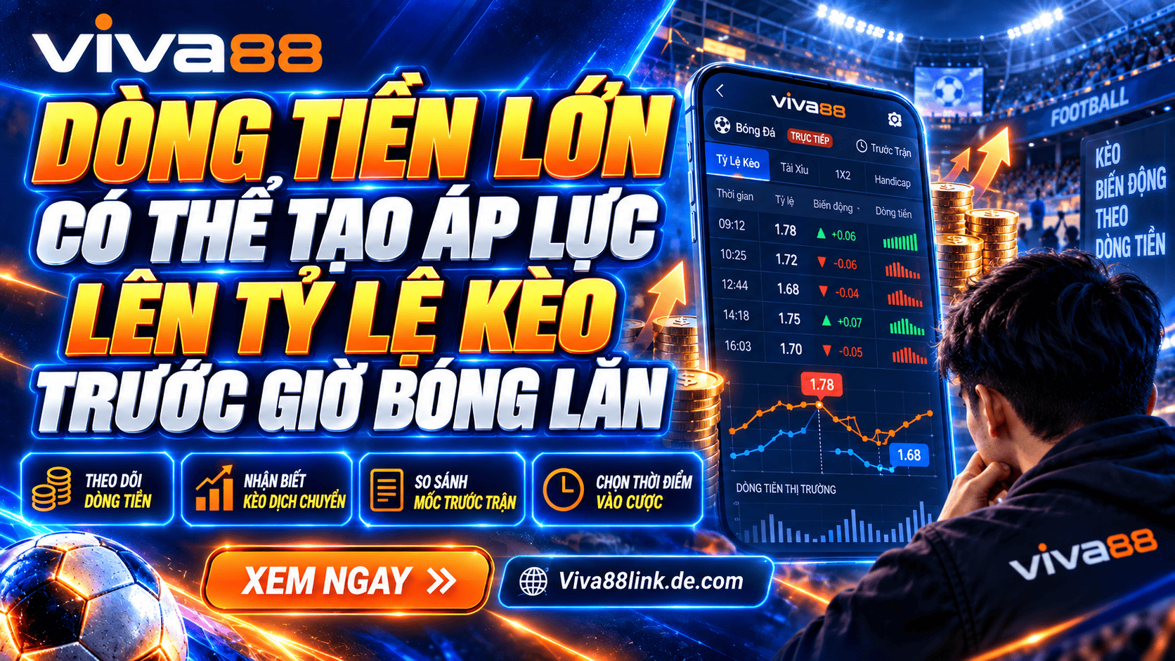 Đối chiếu dòng tiền và thông tin thị trường Đối chiếu dòng tiền và thông tin thị trường